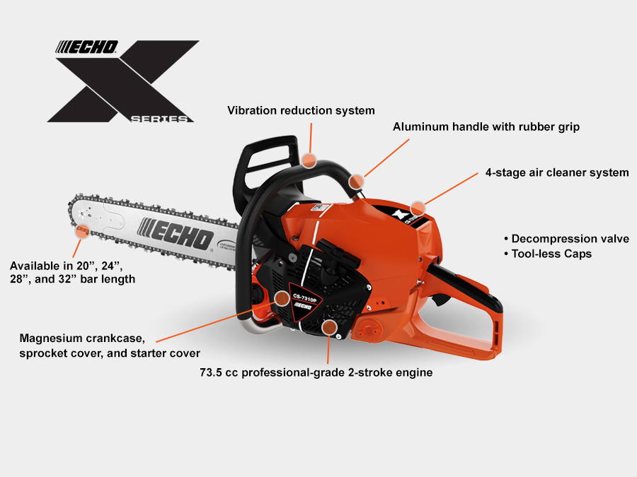 Most Powerful STIHL Chainsaw Ever Made 